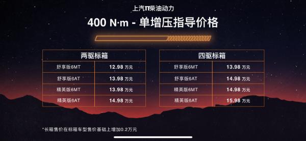 上汽大通MAXUS T90正经上市 售12.98万起/定位旗舰皮卡