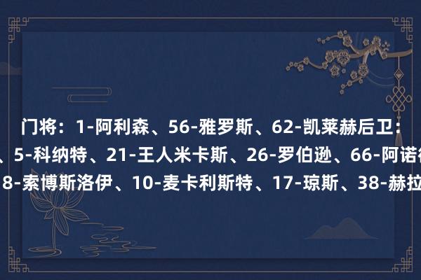 门将：1-阿利森、56-雅罗斯、62-凯莱赫后卫：2-戈麦斯、4-范迪克、5-科纳特、21-王人米卡斯、26-罗伯逊、66-阿诺德中场：3-远藤航、8-索博斯洛伊、10-麦卡利斯特、17-琼斯、38-赫拉芬贝赫、80-莫顿、托马斯-希尔时尚：7-路易斯-迪亚斯、9-努涅斯、11-萨拉赫、14-基耶萨、18-加克波、20-若塔U21球员：19-埃利奥特、78-宽萨、84-布拉德利体育赛事直播